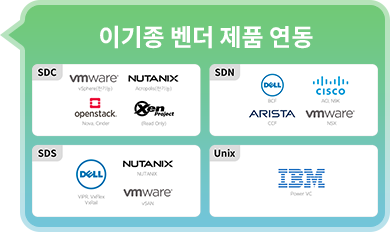 이기종 벤더 제품 연동